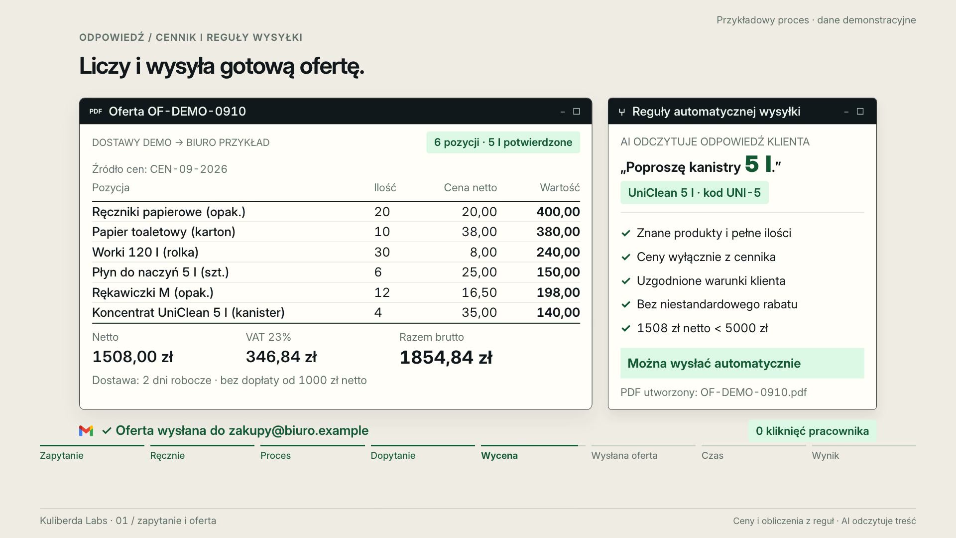 Gotowa oferta z cennika i potwierdzenie wysyłki